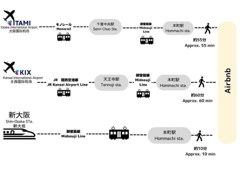 Tasoneurbanstayosaka 本町インペリアル船場1315 Apartment *